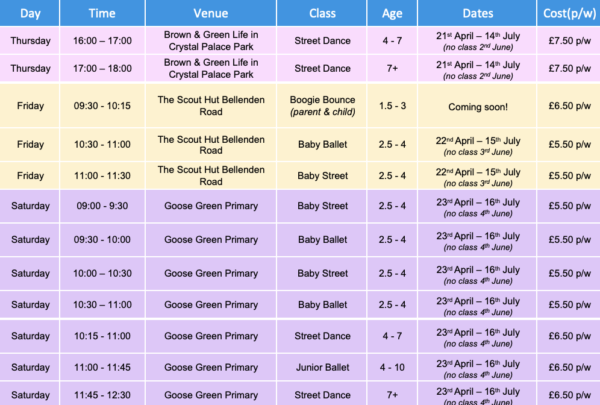 BP classes timetable - Summer 2022 , Boogie Pumps